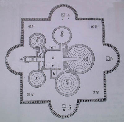 Stellaburgi_subterranean_observatory_schematic